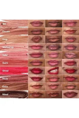 Milk Makeup Line + Fill - Dudak Kalemi ve Ruj - Elevate (0.75 g)