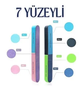 Transformacion 7 Yüzeyli Tırnak Törpü ve Parlatma Blok Sünger Solingen Professional 721236