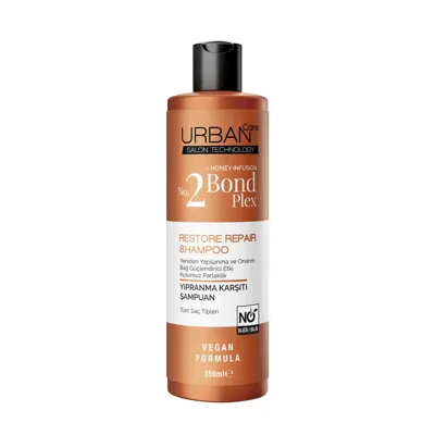 FA Men Deospray Mint&Bergamot 150 ml