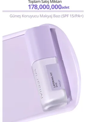 Str Store Renk Eşitsizliklerini Nötrleyen Pürüzsüzleştiren Nemlendirici Makyaj Bazı Layering Fit Base (Violet), 111136